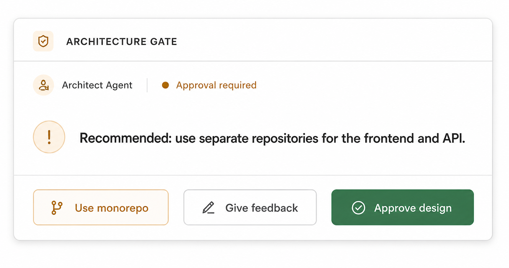Prinevo architecture approval gate recommending separate repositories, with options to use a monorepo, give feedback, or approve the design.